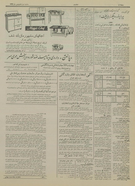 پرونده:Ettelaat13331112.pdf