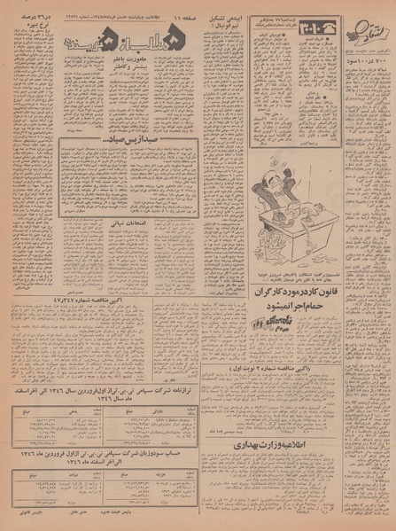 پرونده:Ettelaat13470308.pdf