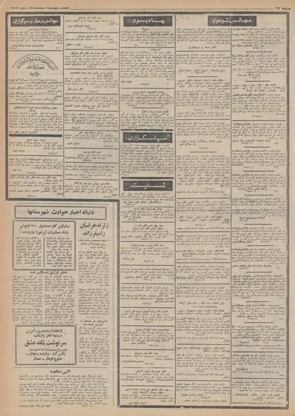 پرونده:Ettelaat13481214.pdf