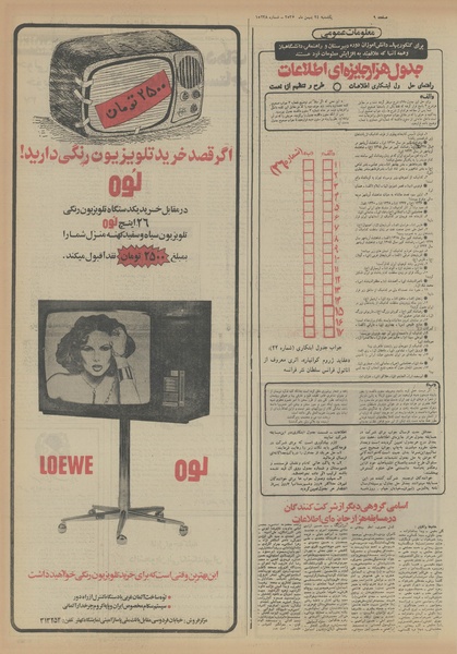 پرونده:Ettelaat13551124.pdf