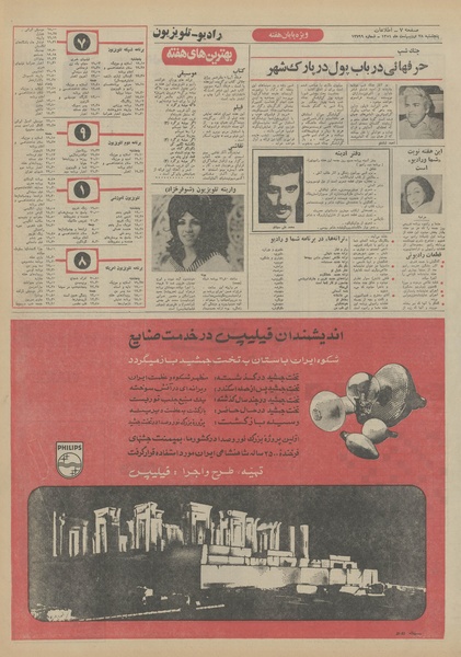 پرونده:Ettelaat13510228.pdf