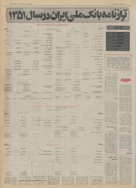 پرونده:Ettelaat13520411.pdf