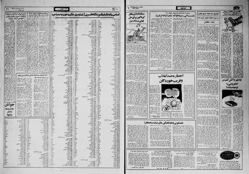 پرونده:Ettelaat13591120.pdf