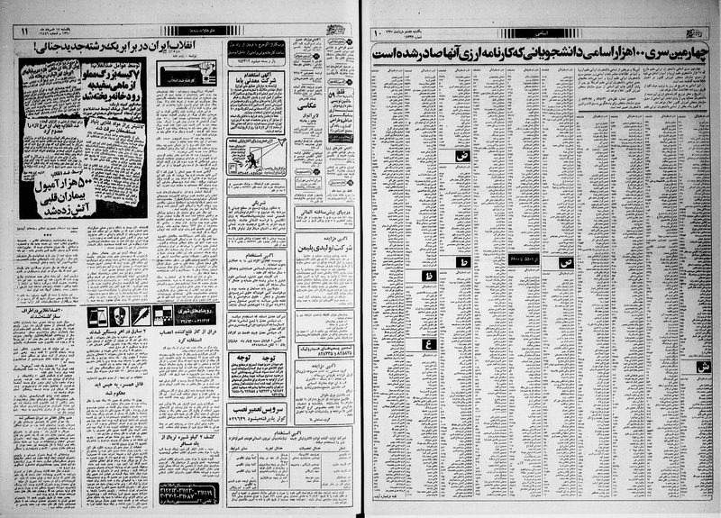 پرونده:Ettelaat13600317.pdf