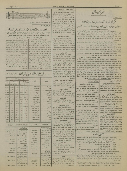 پرونده:Ettelaat13161214.pdf