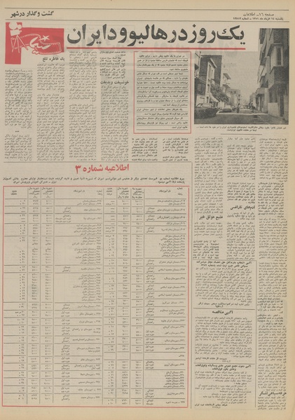 پرونده:Ettelaat13510314.pdf