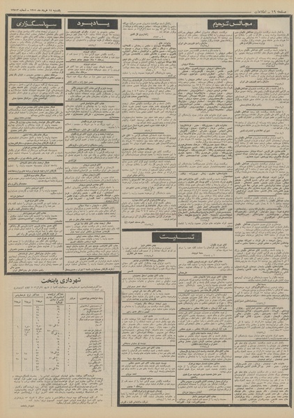 پرونده:Ettelaat13510314.pdf