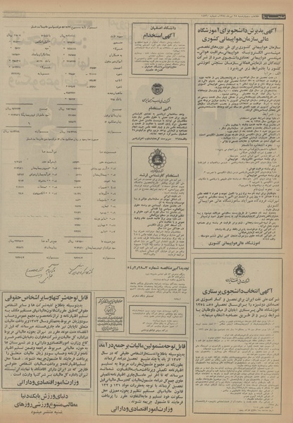 پرونده:Ettelaat13540425.pdf