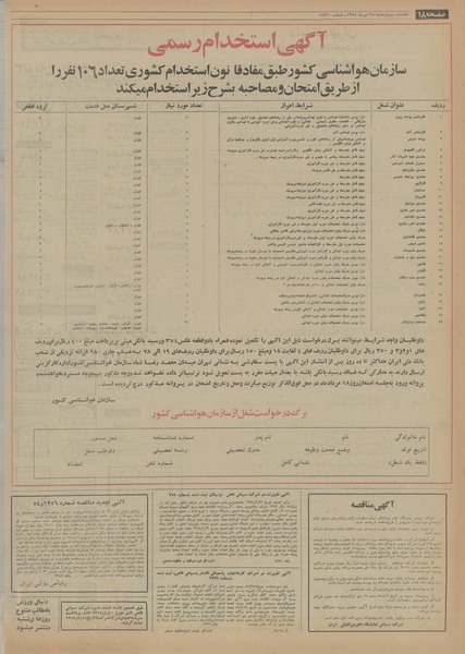 پرونده:Ettelaat13540425.pdf