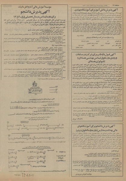 پرونده:Ettelaat13540425.pdf