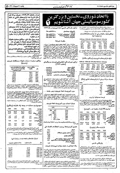پرونده:Mardom13600220.pdf