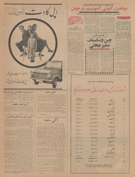 پرونده:Ettelaat13430115.pdf