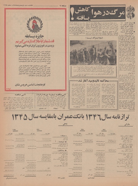 پرونده:Ettelaat13470311.pdf