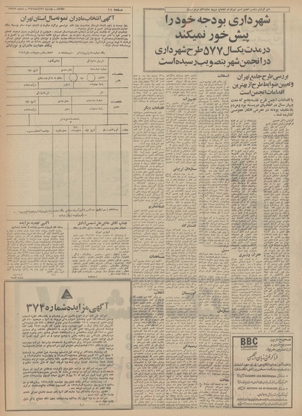 پرونده:Ettelaat13490825.pdf