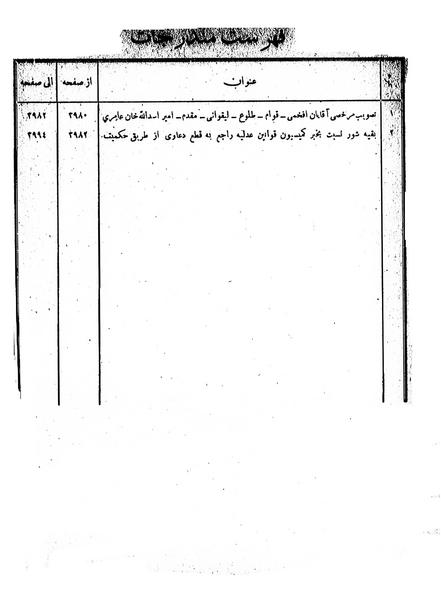 پرونده:Moz 6 224.pdf