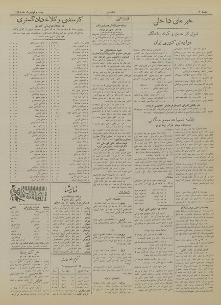 پرونده:Ettelaat13180529.pdf