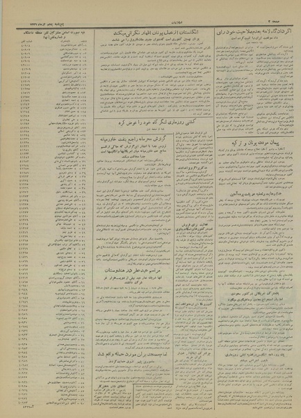 پرونده:Ettelaat13310405.pdf