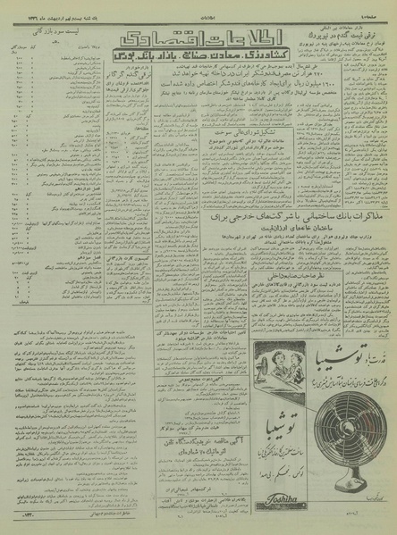 پرونده:Ettelaat13360229.pdf