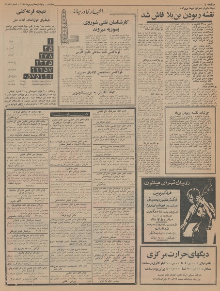 پرونده:Ettelaat13441107.pdf