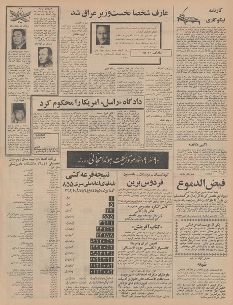 پرونده:Ettelaat13460221.pdf