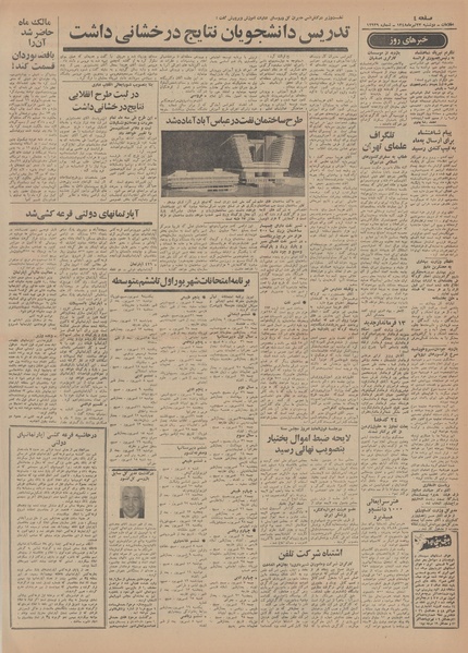 پرونده:Ettelaat13480423.pdf