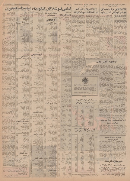 پرونده:Ettelaat13490601.pdf