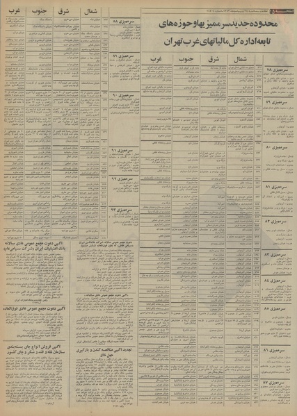 پرونده:Ettelaat13530224.pdf