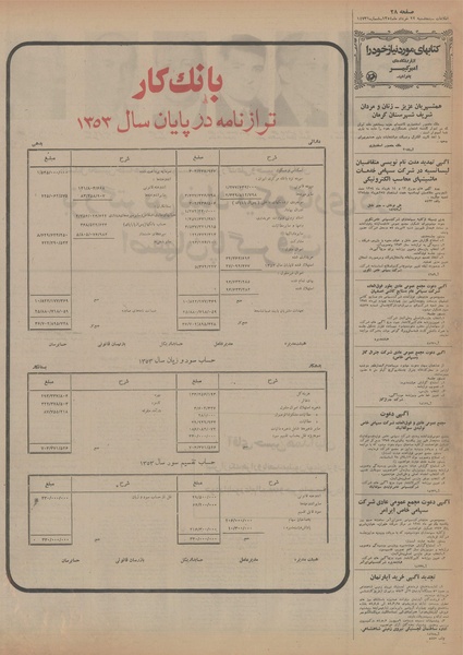 پرونده:Ettelaat13540322.pdf