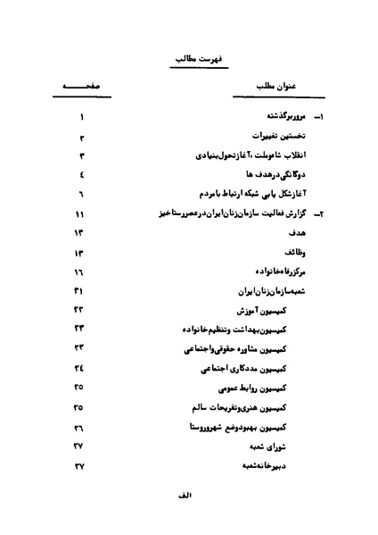 پرونده:Karnameh Sazman Zanan Iran-2536.pdf