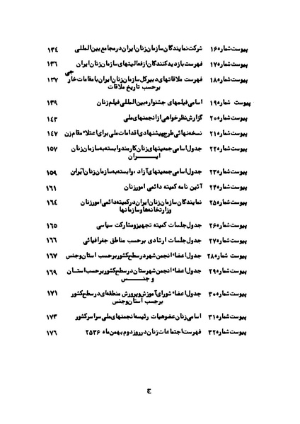 پرونده:Karnameh Sazman Zanan Iran-2536.pdf