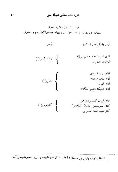 پرونده:Doreh 7.pdf