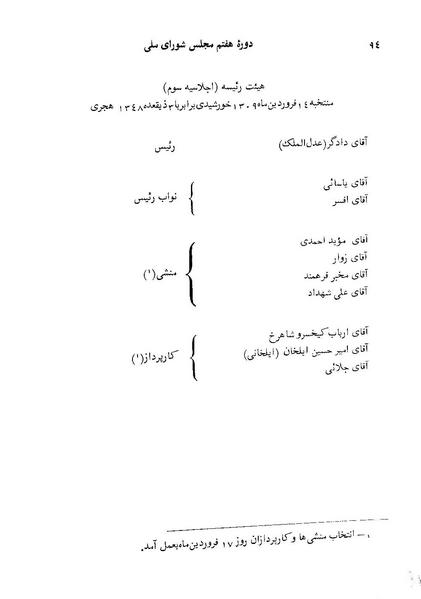 پرونده:Doreh 7.pdf