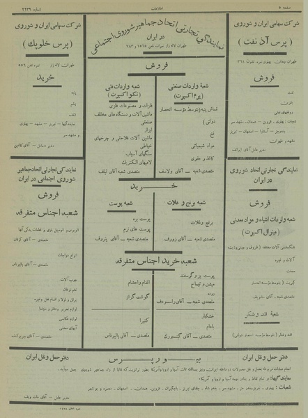 پرونده:Ettelaat13130810.pdf