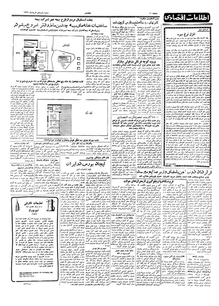 پرونده:Ettelaat13380315.pdf