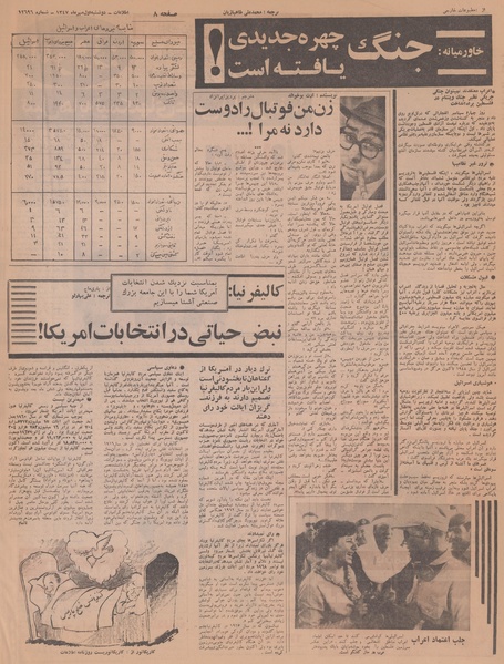 پرونده:Ettelaat13470701.pdf