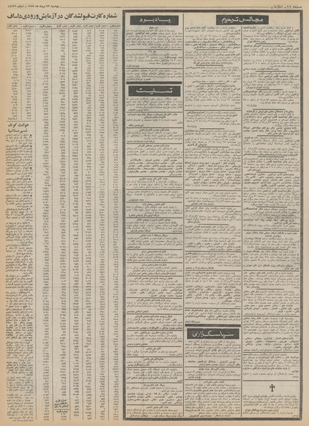 پرونده:Ettelaat13520522.pdf