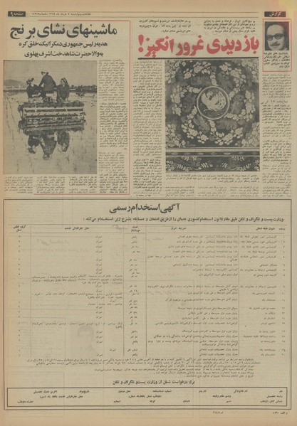 پرونده:Ettelaat13540307.pdf