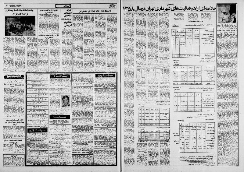 پرونده:Ettelaat13590217.pdf