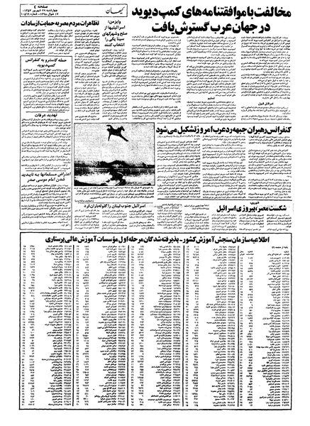 پرونده:Kayhan570629.pdf