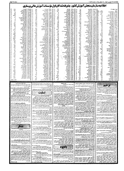 پرونده:Kayhan570629.pdf