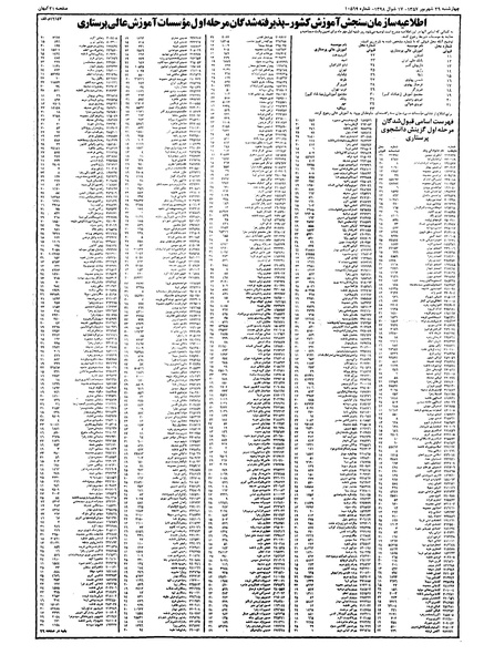 پرونده:Kayhan570629.pdf