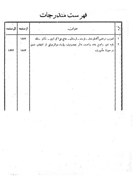 پرونده:Moz 6 127.pdf