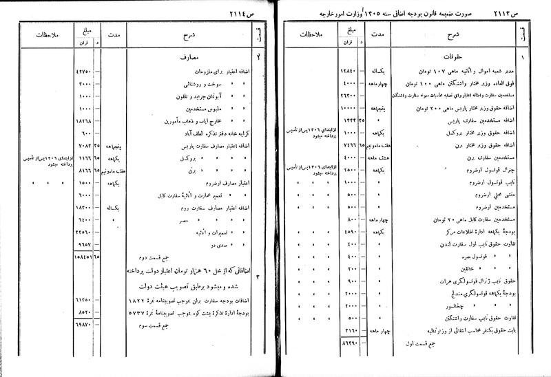 پرونده:Moz 6 138.pdf