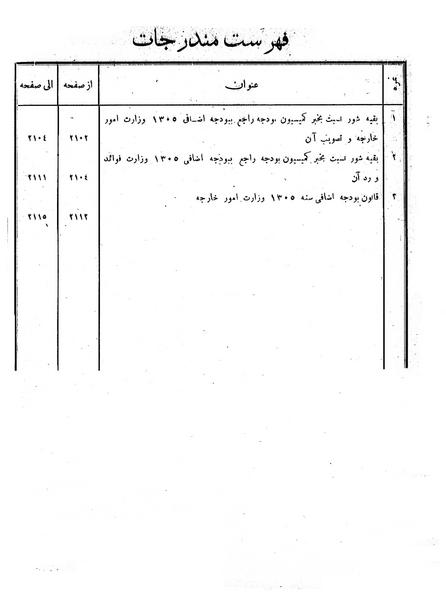 پرونده:Moz 6 138.pdf