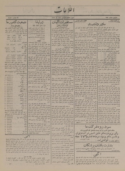 پرونده:Ettelaat13161215.pdf