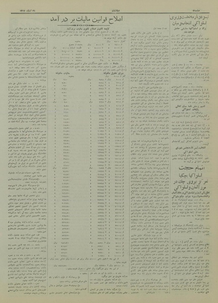 پرونده:Ettelaat13171221.pdf