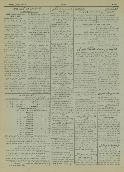 پرونده:Ettelaat13180828.pdf