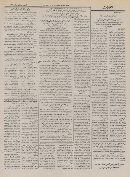 پرونده:Ettelaat13320713.pdf