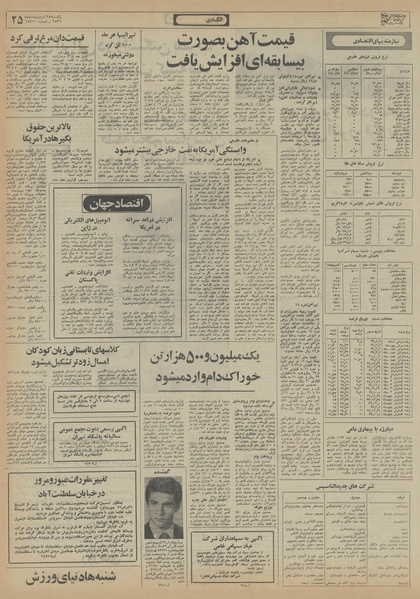 پرونده:Ettelaat13560225.pdf