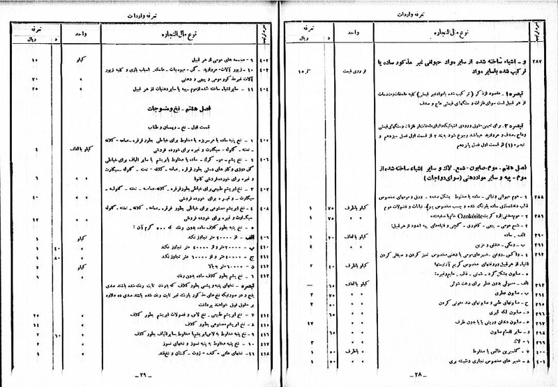 پرونده:Moz 10 59.pdf